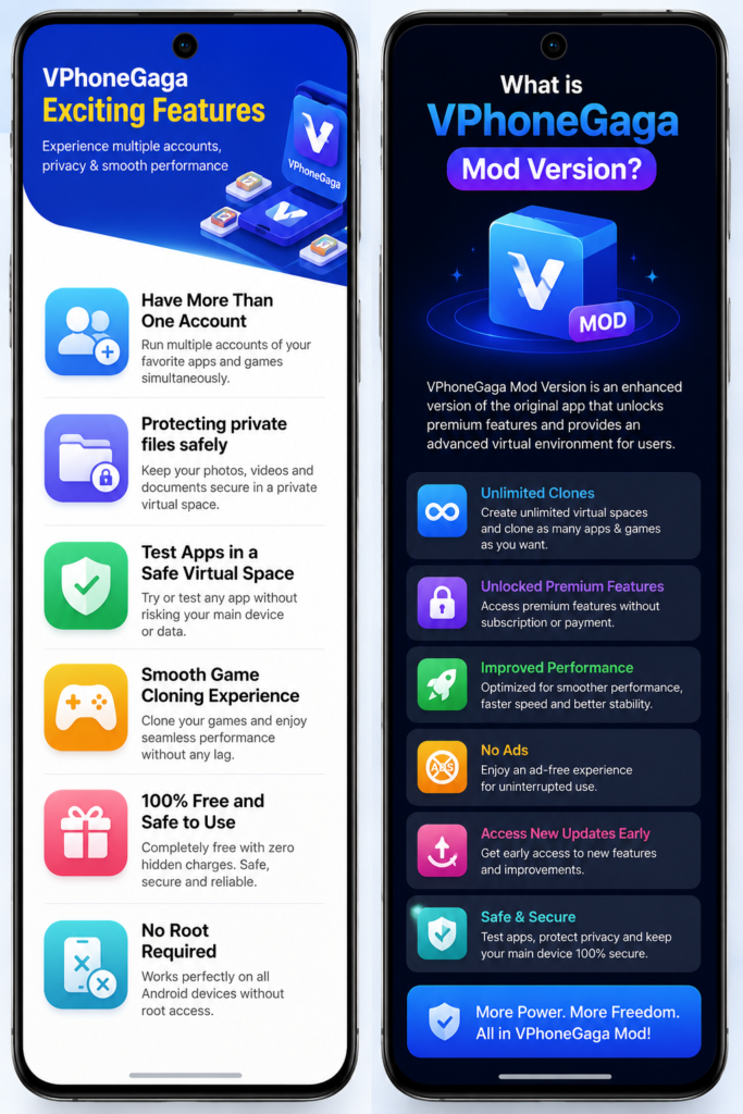 What is VPhoneGaga Mod Version